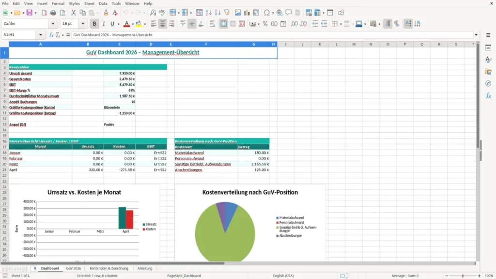 Dashboard – GuV Excel Vorlage – Kostenlose Vorlage (2026)