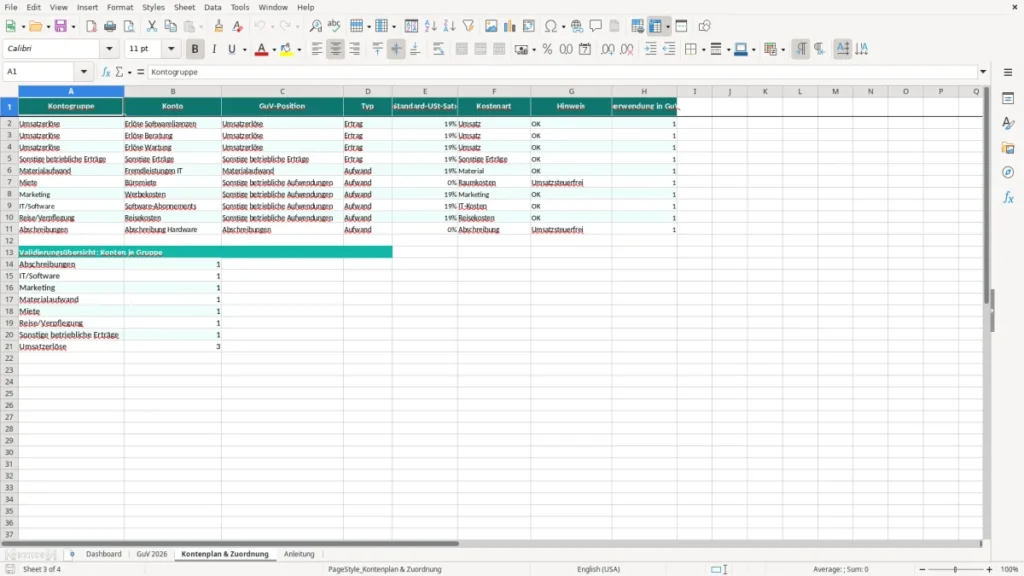 Kontenplan & Zuordnung – GuV Excel Vorlage – Kostenlose Vorlage (2026)