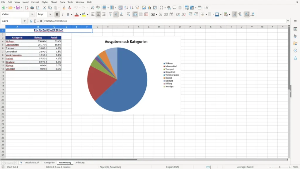 Auswertung – Haushaltsbuch Excel Vorlage – Finanzen im Griff