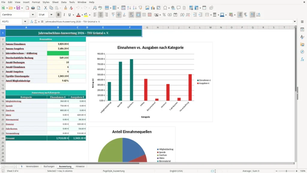Auswertung – Jahresabschluss Verein Excel – Vorlage (2026)
