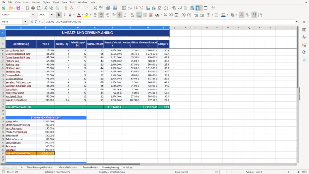 Umsatzplanung – Kalkulation Friseur Excel Vorlage – Preise sicher planen