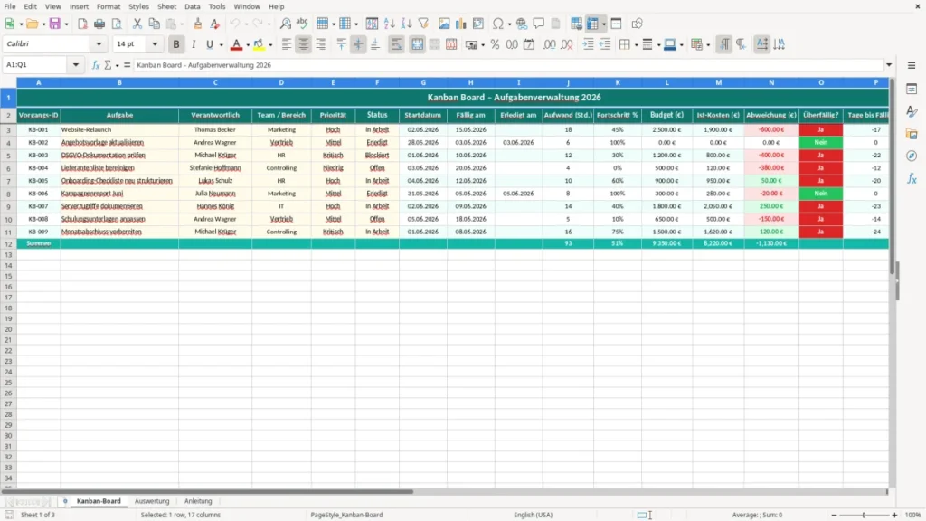 Kanban-Board – Kanban Board Excel Vorlage Kostenlos (2026)