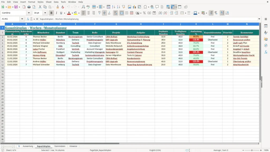 Kapazitätsplan – Kapazitätsplanung Excel Vorlage (2026)