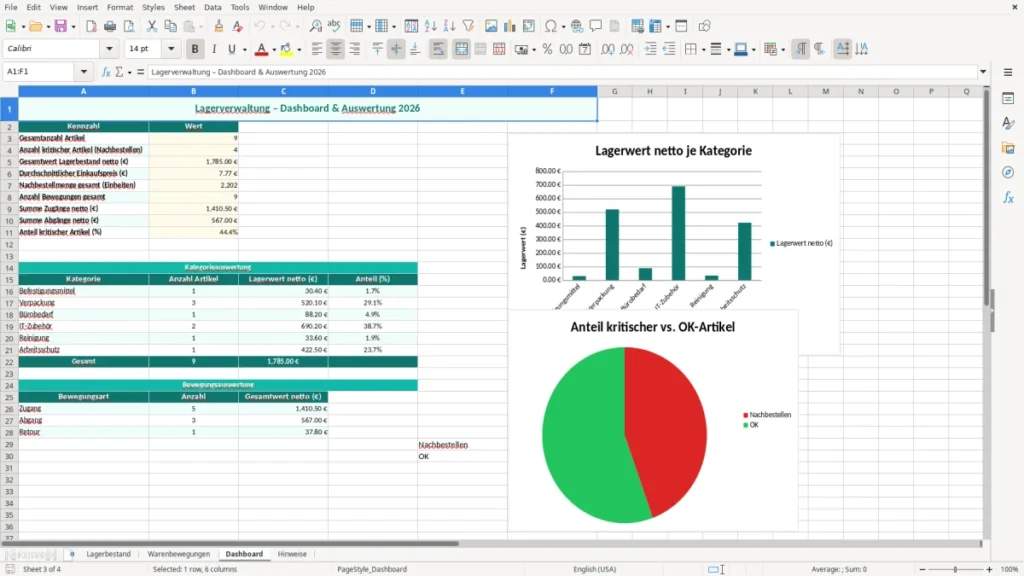 Dashboard – Lagerverwaltung Excel Vorlage (2026)