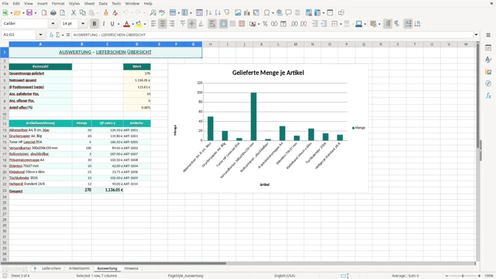 Auswertung – Lieferschein Excel – Kostenlose Vorlage (2026)