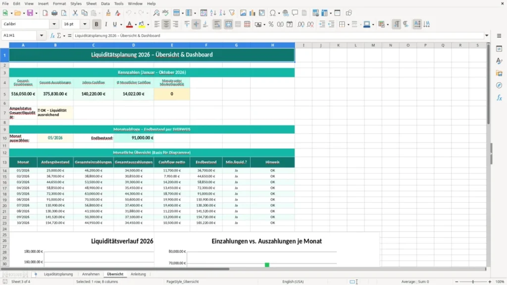 Übersicht – Liquiditätsplanung Excel – Vorlage (2026)
