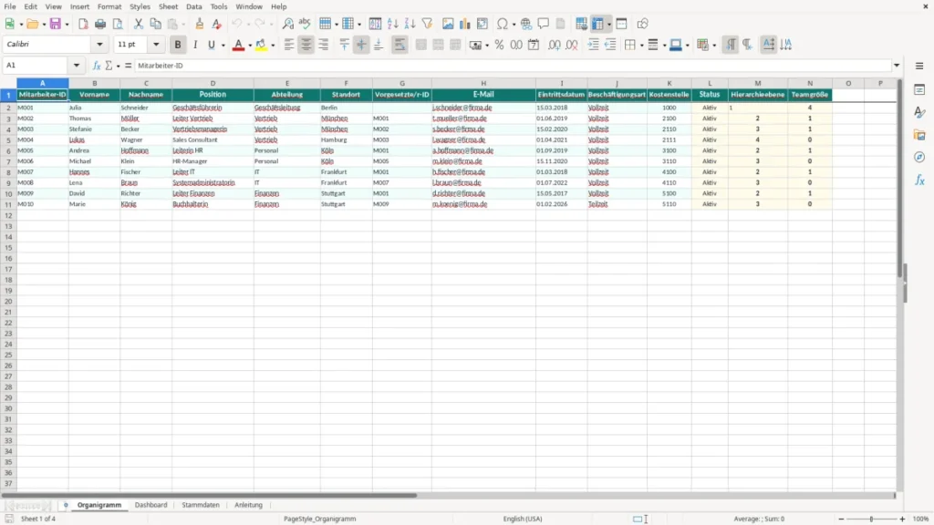 Organigramm – Organigramm Excel Vorlage (2026)