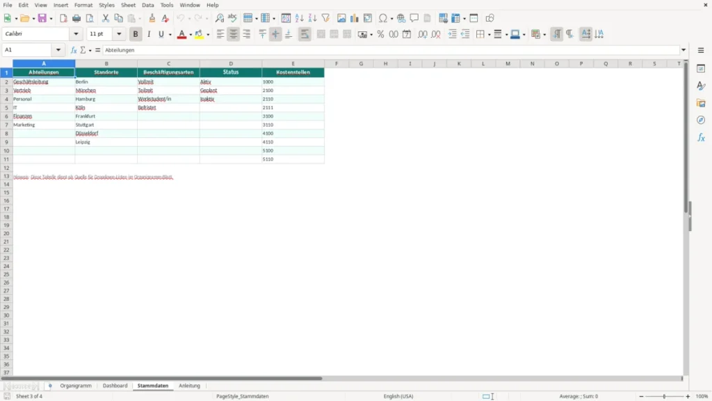 Stammdaten – Organigramm Excel Vorlage (2026)