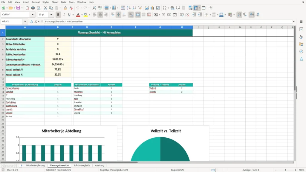 Planungsübersicht – Personalplanung Excel – Vorlage (2026)