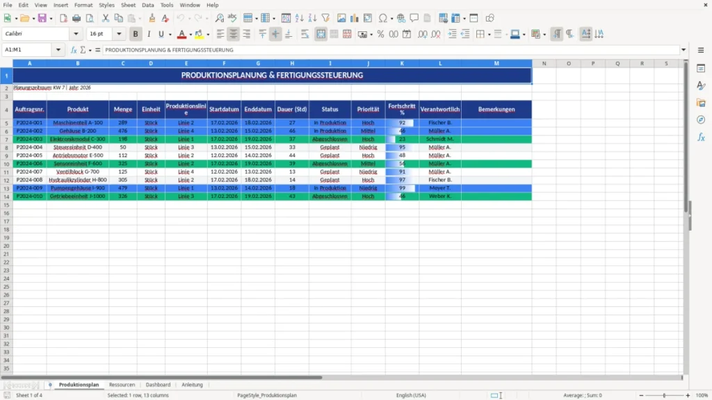 Produktionsplan – Kostenlose Excel-Vorlage Produktionsplanung inkl. Dashboard