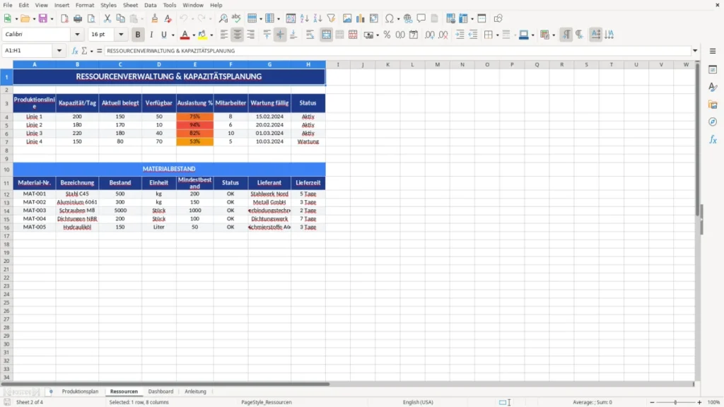 Ressourcen – Kostenlose Excel-Vorlage Produktionsplanung inkl. Dashboard