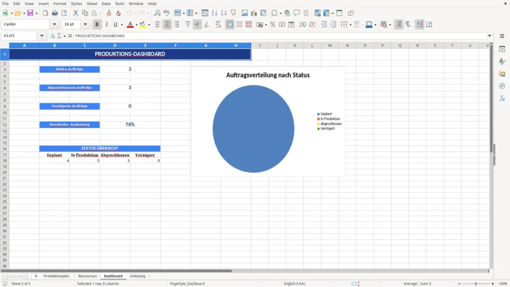 Dashboard – Kostenlose Excel-Vorlage Produktionsplanung inkl. Dashboard