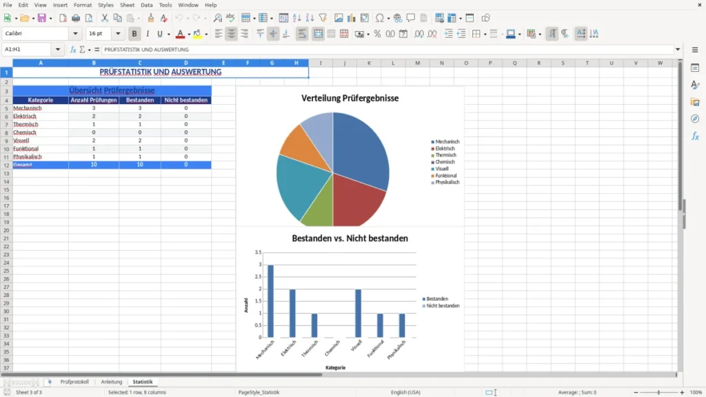 Statistik – Prüfprotokoll Vorlage Excel – sofort einsatzbereit