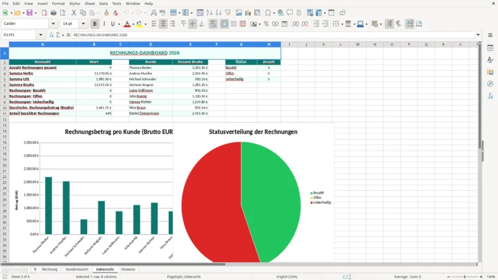 Uebersicht – Rechnung Excel – Kostenlose Vorlage (2026)