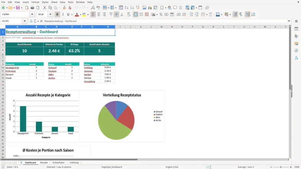 Dashboard – Rezeptverwaltung Excel – Vorlage (2026)