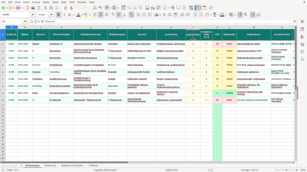 Risikoanalyse – Risikoanalyse Excel – Vorlage (2026)