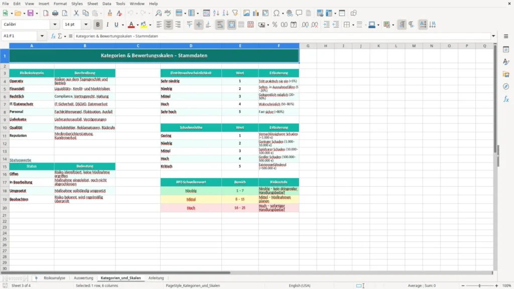 Kategorien_und_Skalen – Risikoanalyse Excel – Vorlage (2026)