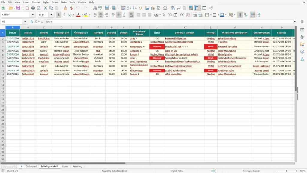 Schichtprotokoll – Schichtübergabe Protokoll Excel Vorlage (2026)