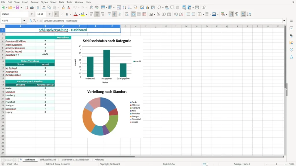 Dashboard – Schlüsselverwaltung Excel Vorlage (2026)