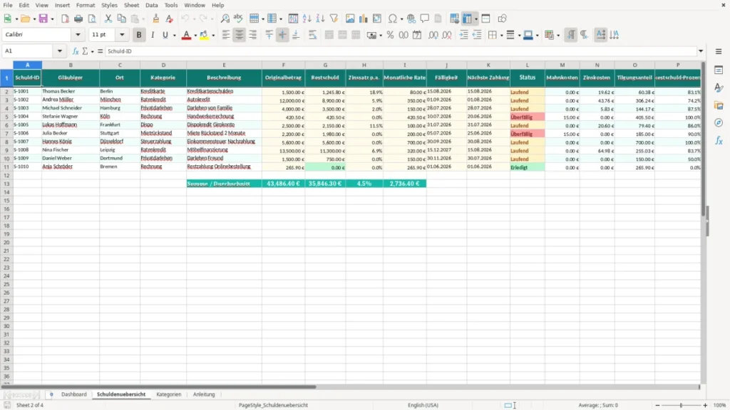 Schuldenuebersicht – Schulden Auflistung Excel Vorlage (2026)