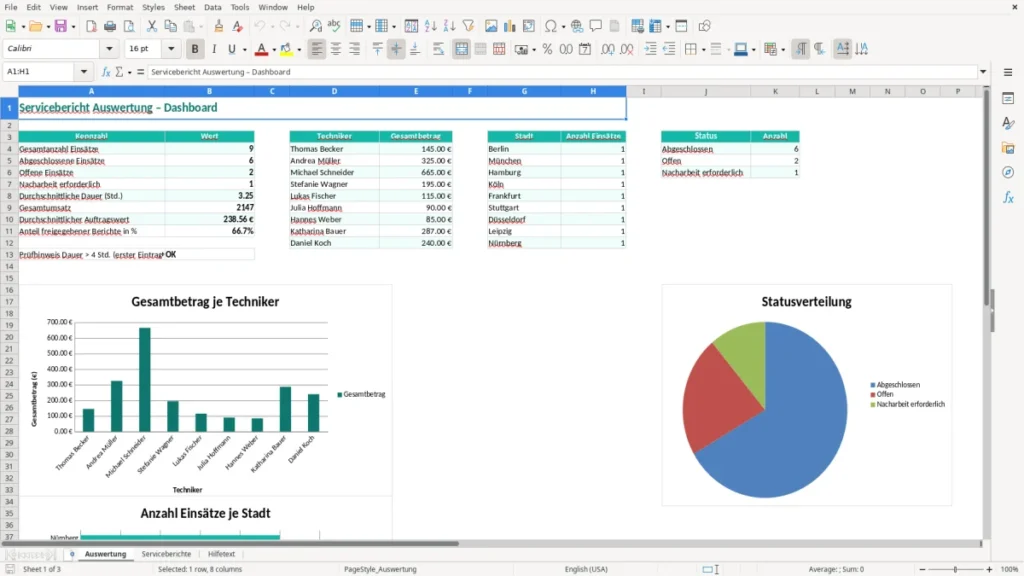 Auswertung – Servicebericht Excel Vorlage (2026)