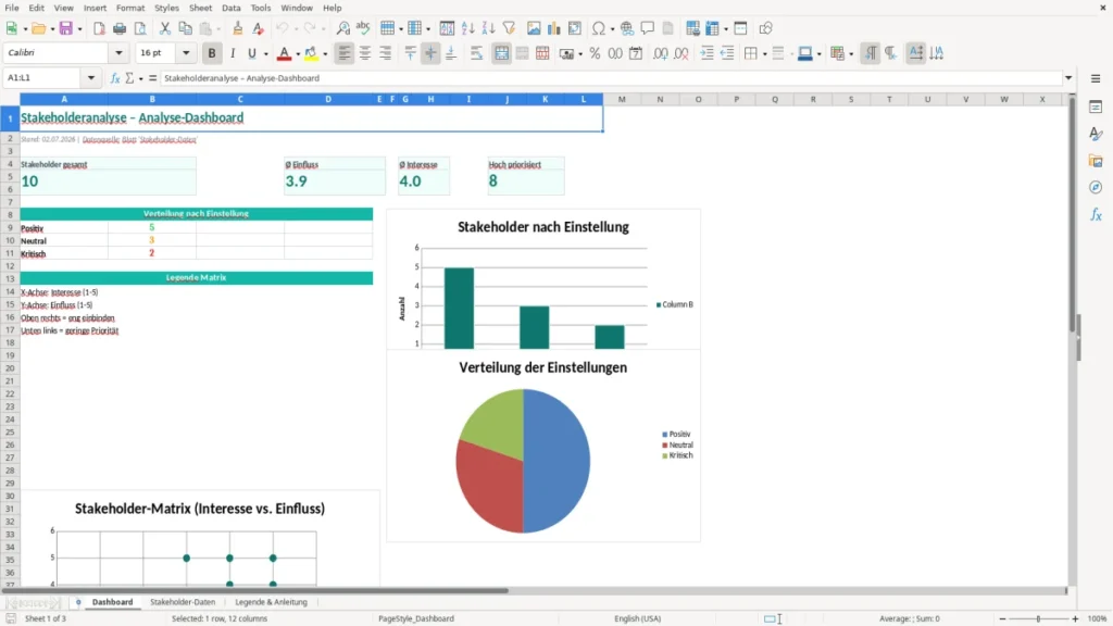 Dashboard – Stakeholderanalyse Excel Vorlage (2026)