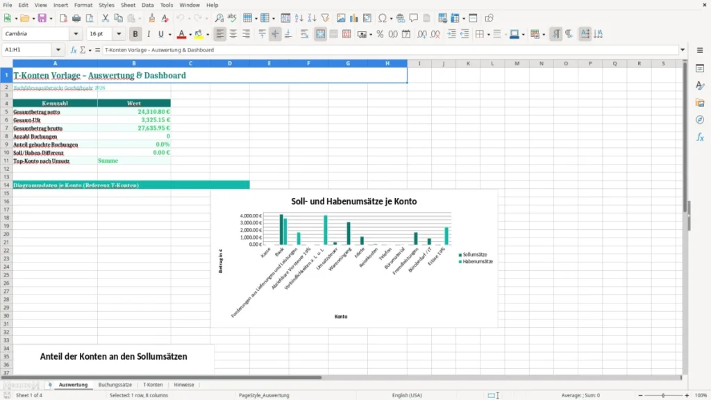 Auswertung – T-Konten Excel – Vorlage (2026)