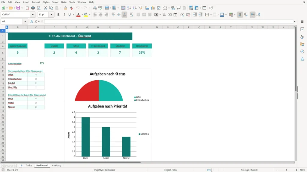 Dashboard – To Do Liste Excel – Vorlage (2026)