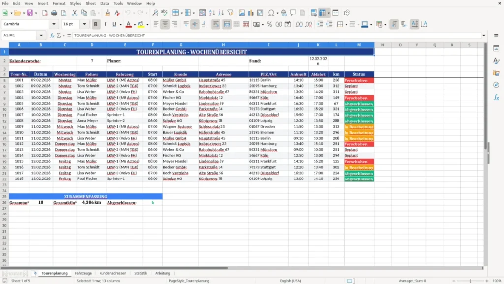 Tourenplanung – Tourenplanung Excel Vorlage kostenlos | Wochenplanung
