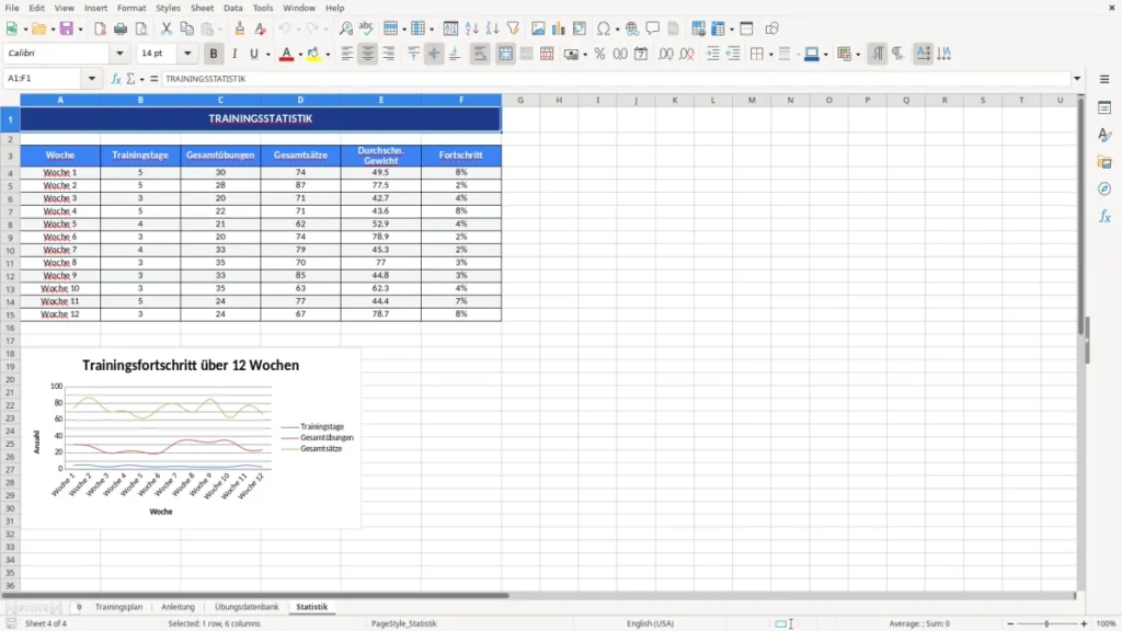 Statistik – Trainingsplan Excel Vorlage – smart planen & auswerten