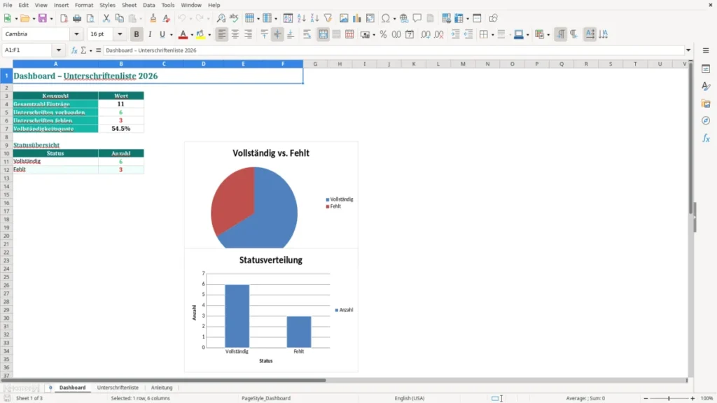 Dashboard – Unterschriftenliste Excel Vorlage (2026)