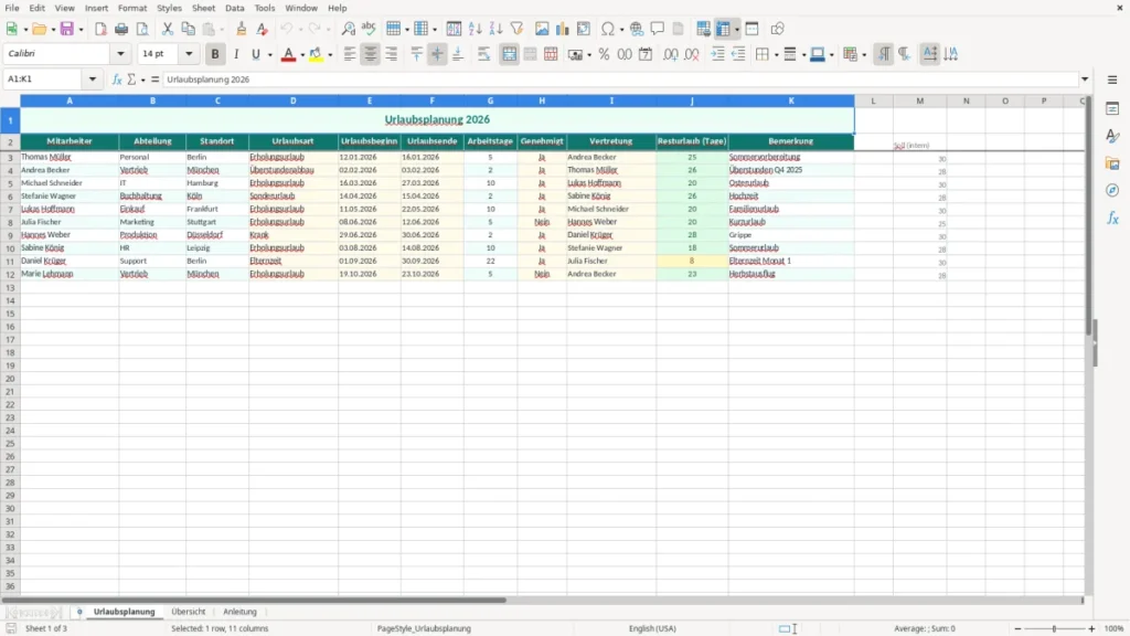 Urlaubsplanung – Urlaubsplanung Excel – Kostenlose Vorlage (2026)