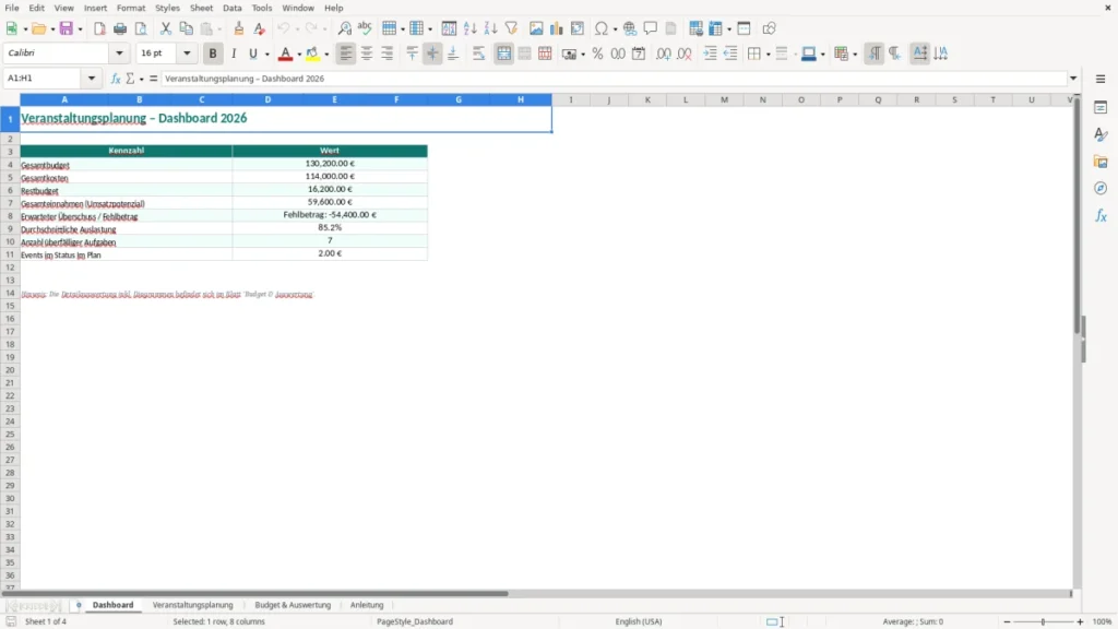 Dashboard – Veranstaltungsplanung Excel – Vorlage (2026)