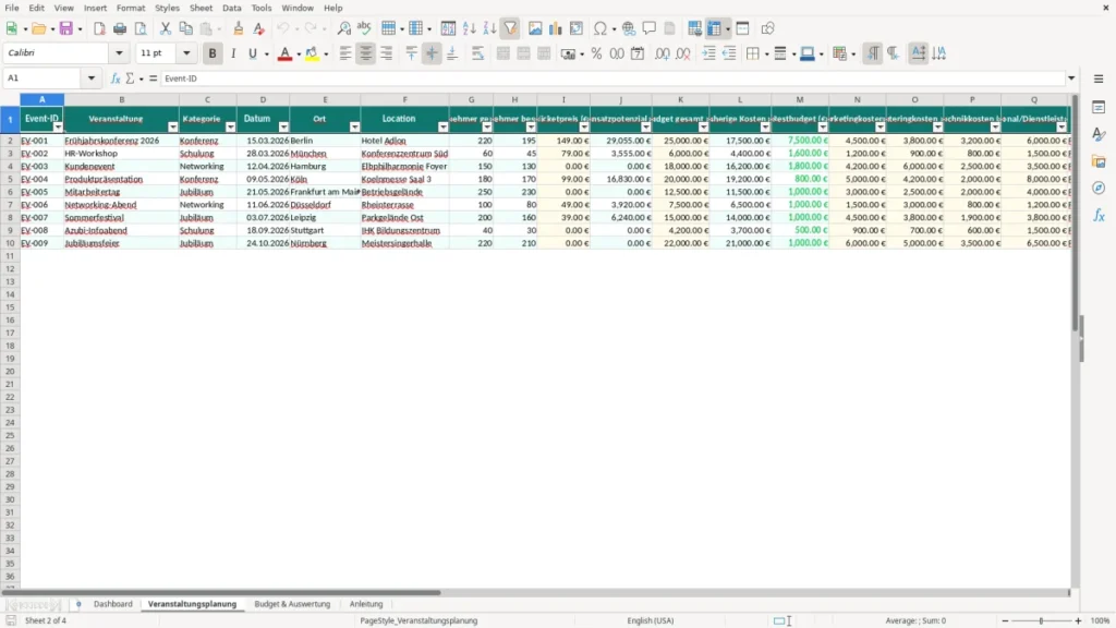Veranstaltungsplanung – Veranstaltungsplanung Excel – Vorlage (2026)