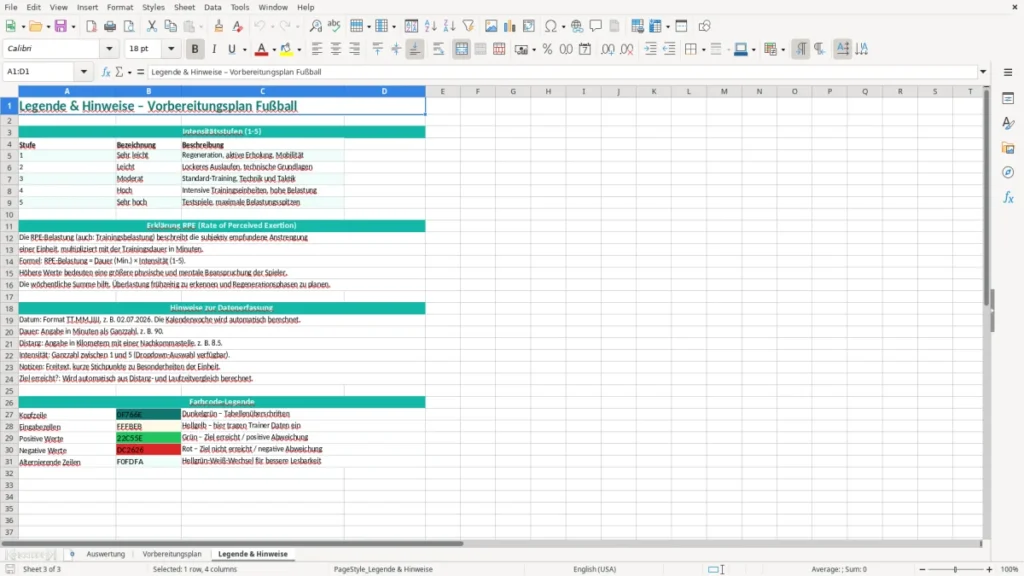 Legende & Hinweise – Vorbereitungsplan Fußball Excel Vorlage (2026)