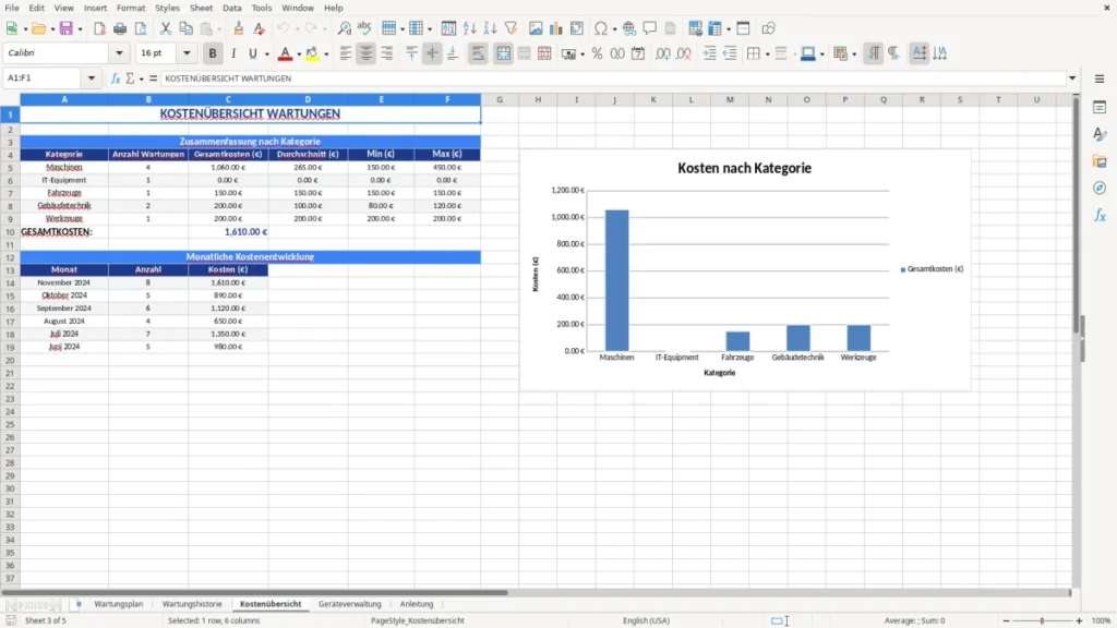 Kostenübersicht – Wartungsplan Vorlage Excel – kostenlos & praxisnah