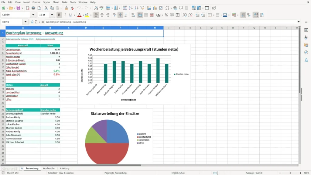 Auswertung – Wochenplan Betreuung Excel – Vorlage (2026)