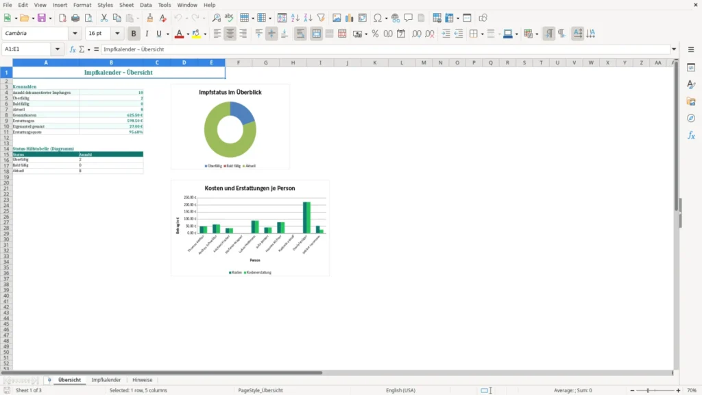 Übersicht – Excel Vorlage für kostenlose Impfkalender – Kostenlos (2026)