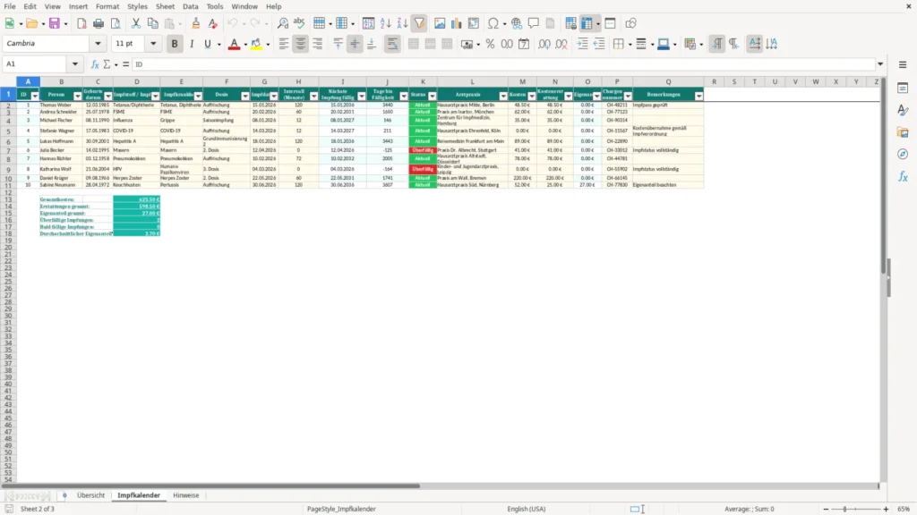 Impfkalender – Excel Vorlage für kostenlose Impfkalender – Kostenlos (2026)