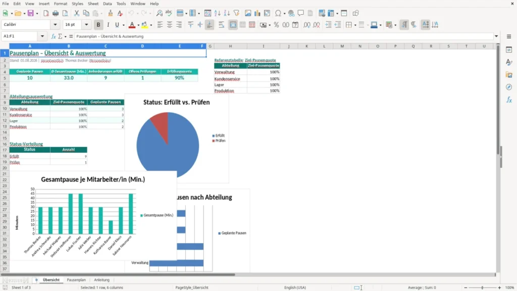 Übersicht – Pausenplan Excel Vorlage kostenlos