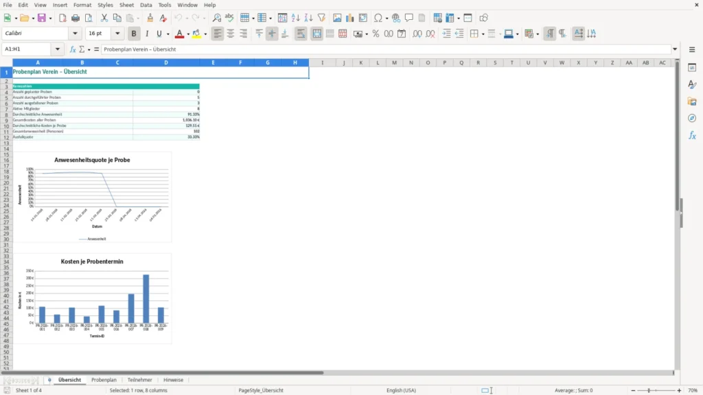 Übersicht – Excel Vorlage für Kostenlose Vereinsprobe – Kostenlos (2026)