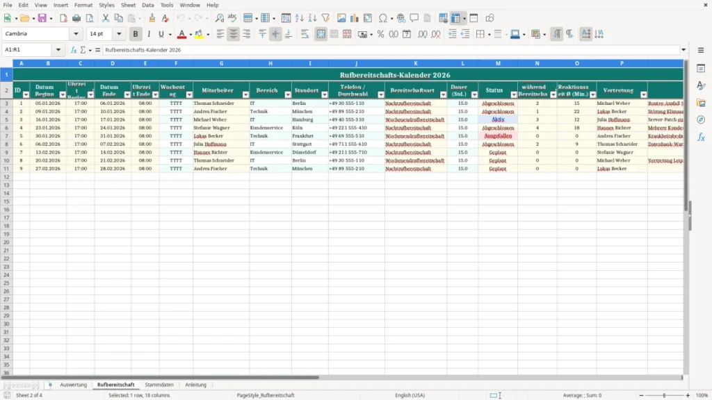 Rufbereitschaft – Rufbereitschaft Kalender Excel Vorlage