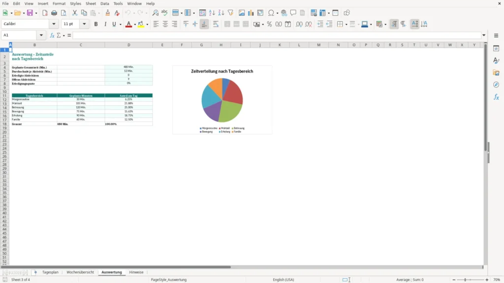 Auswertung – Excel Vorlage für kostenlose Tagespläne – Kostenlos (2026)