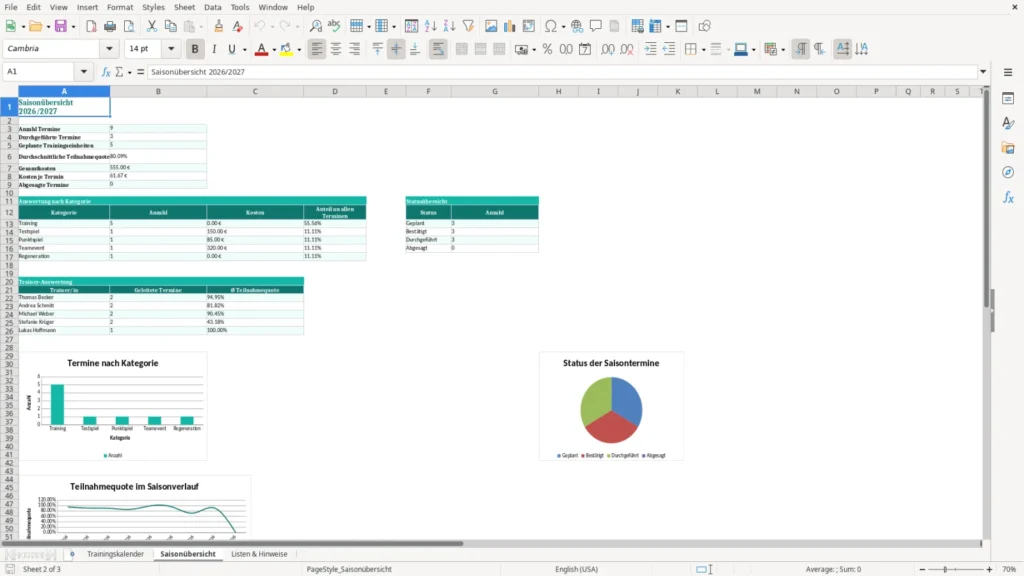 Saisonübersicht – Excel Vorlage für kostenlose Termine – Kostenlos (2026)