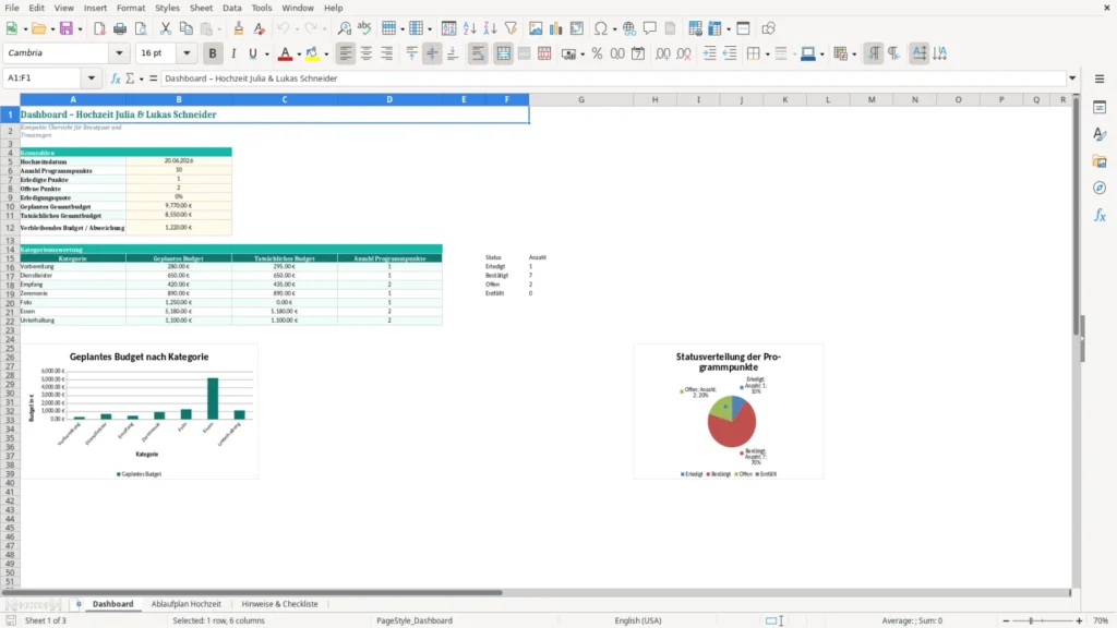 Dashboard – Excel Vorlage für kostenlose Hochzeit – Kostenlos (2026)
