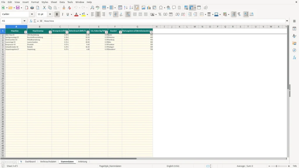 Stammdaten – Excel Vorlage für Maschinenverbrauch – Kostenlos (2026)