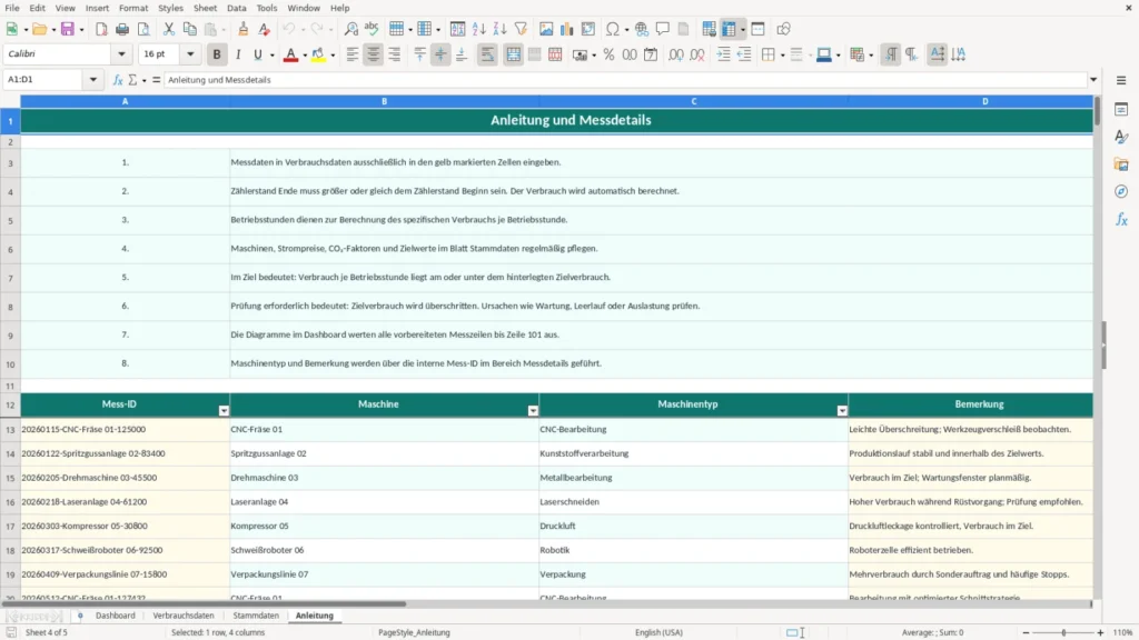 Anleitung – Excel Vorlage für Maschinenverbrauch – Kostenlos (2026)