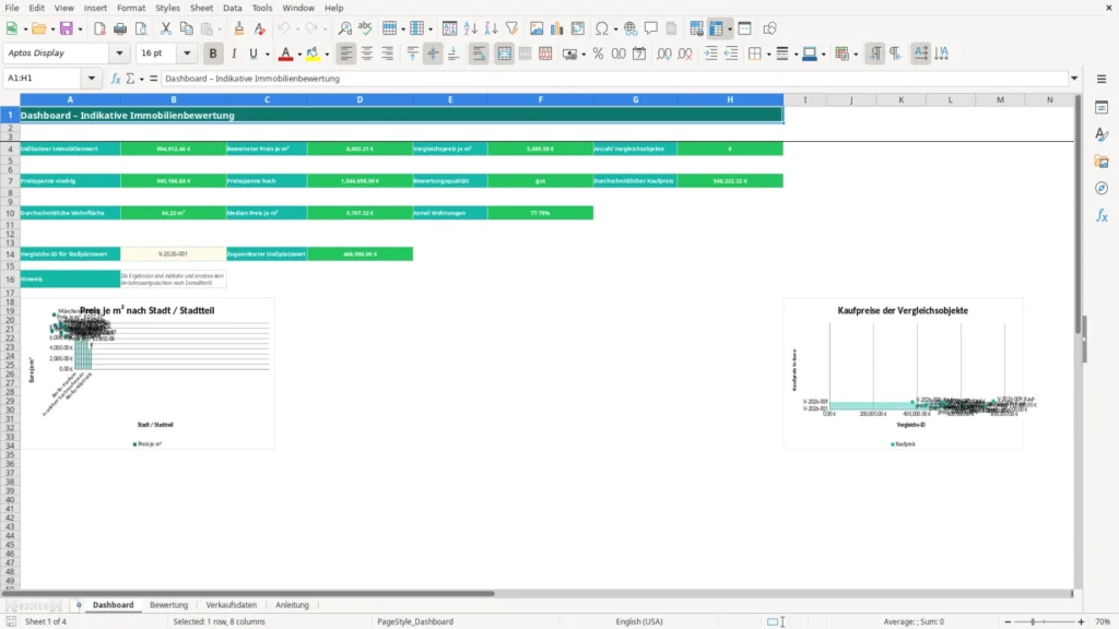 Dashboard – Excel Vorlage für Immobilienbewertung – Kostenlos (2026)