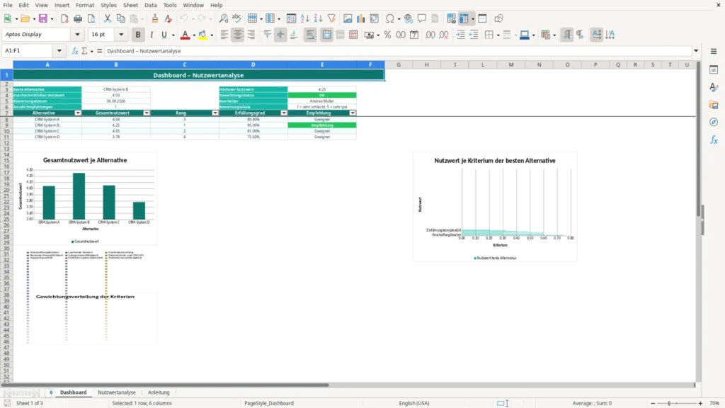 Dashboard – Excel Vorlage für Nutzwertanalyse – Kostenlos (2026)