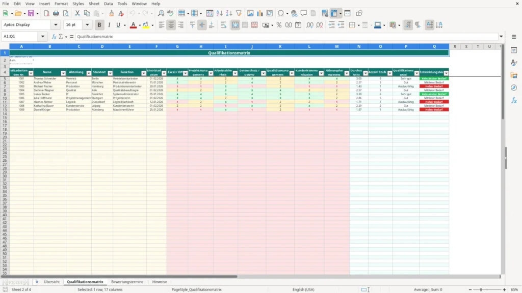 Qualifikationsmatrix – Excel Vorlage für Qualifikationsmatrix – Kostenlos (2026)